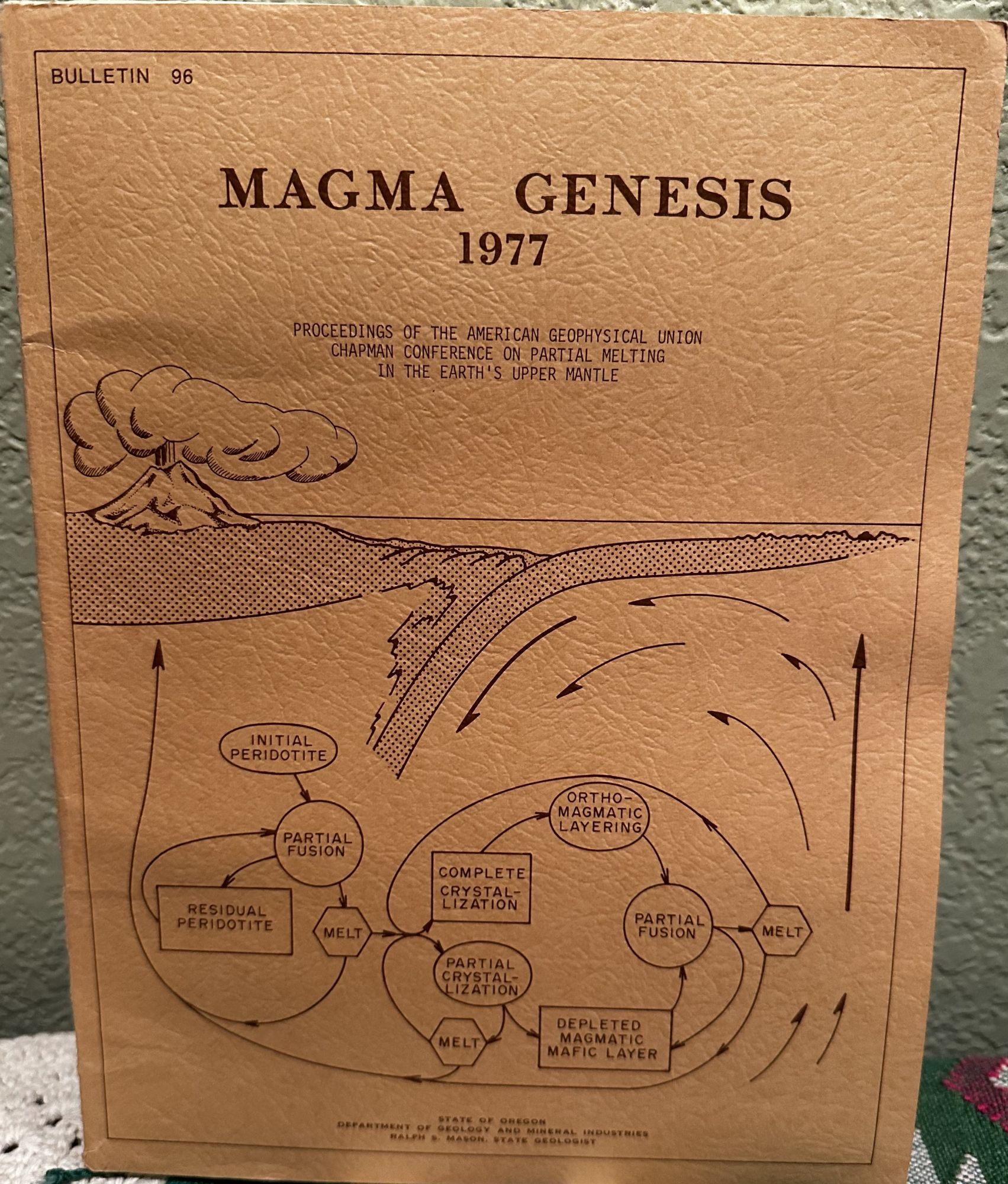 Magma Genesis 1977. Henry J. B. Dick.