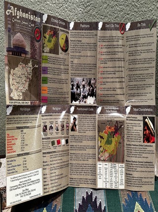 Afghanistan Culture Smart Card; Guide for Communication and Cultural Awareness